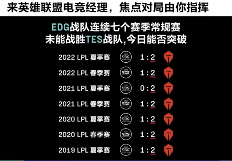 开云体育直播-KT碾压HLE，Gumayusi线上压制力十足焦点之战淘汰赛，锁定晋级资格的简单介绍