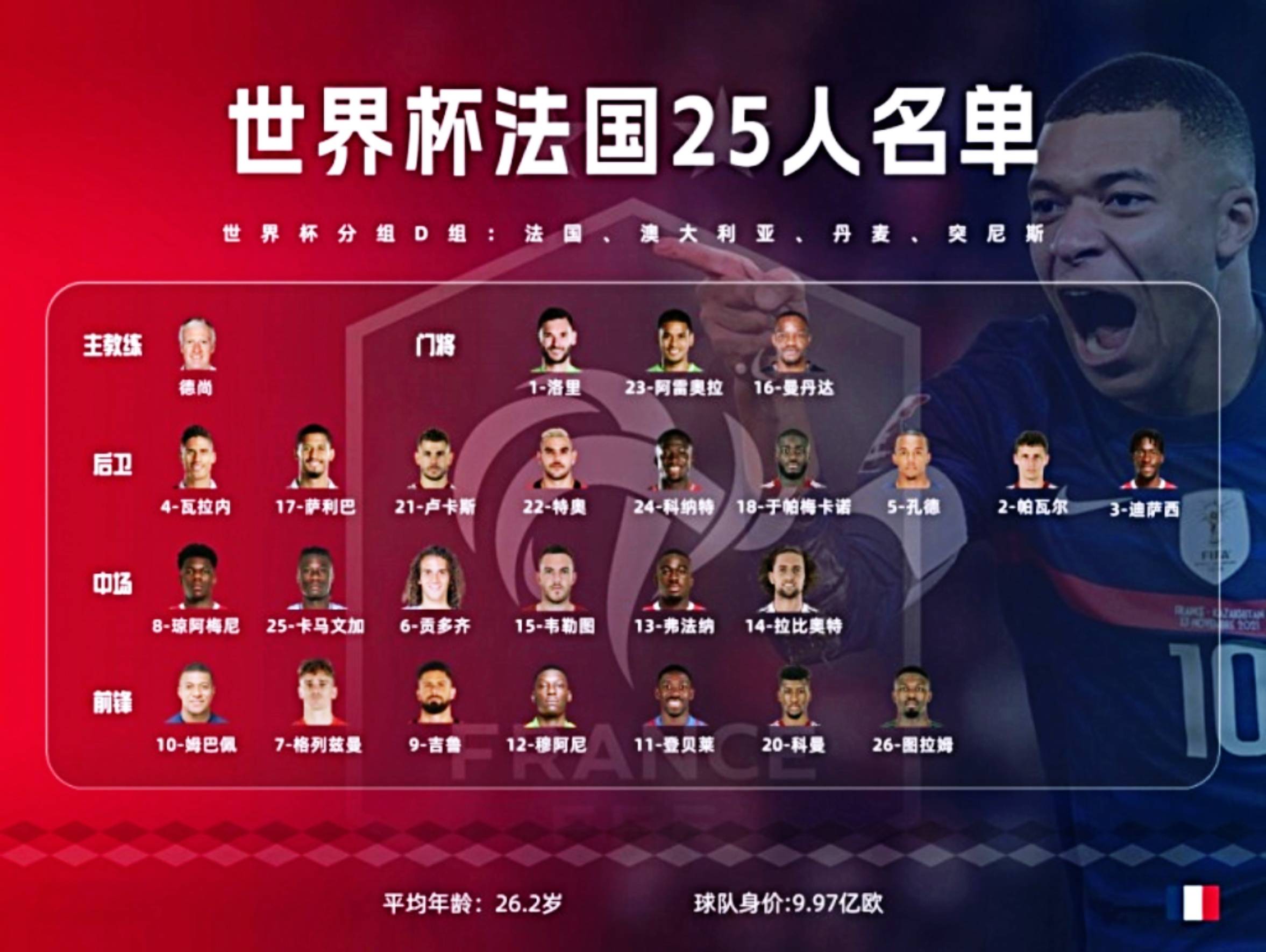 欧国杯决赛的双方球队实力均等 欧国杯决赛的双方球队实力均等