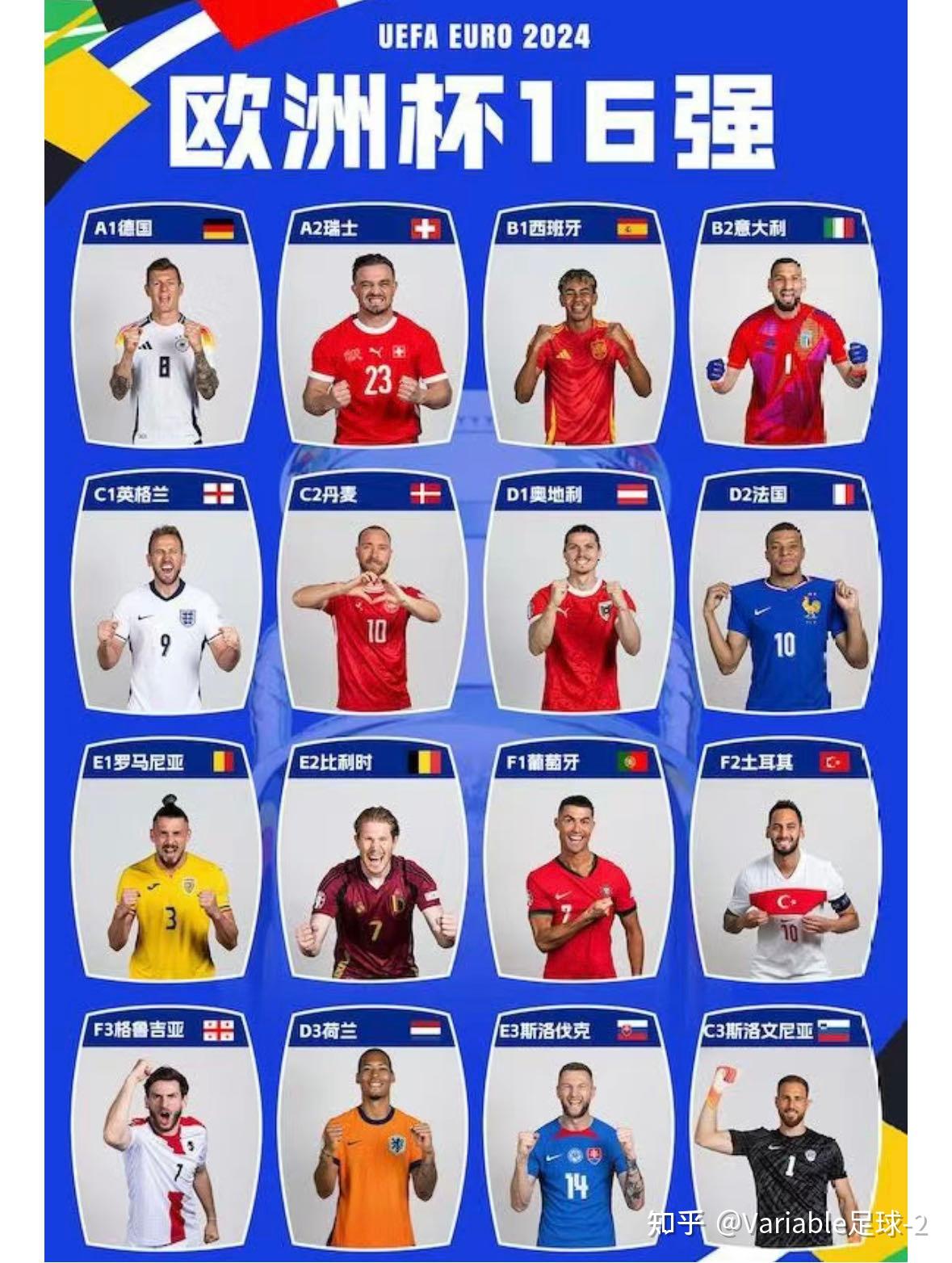 实力对抗!欧洲杯预选赛各队备战全力的简单介绍 实力对抗!欧洲杯预选赛各队备战全力的简单介绍