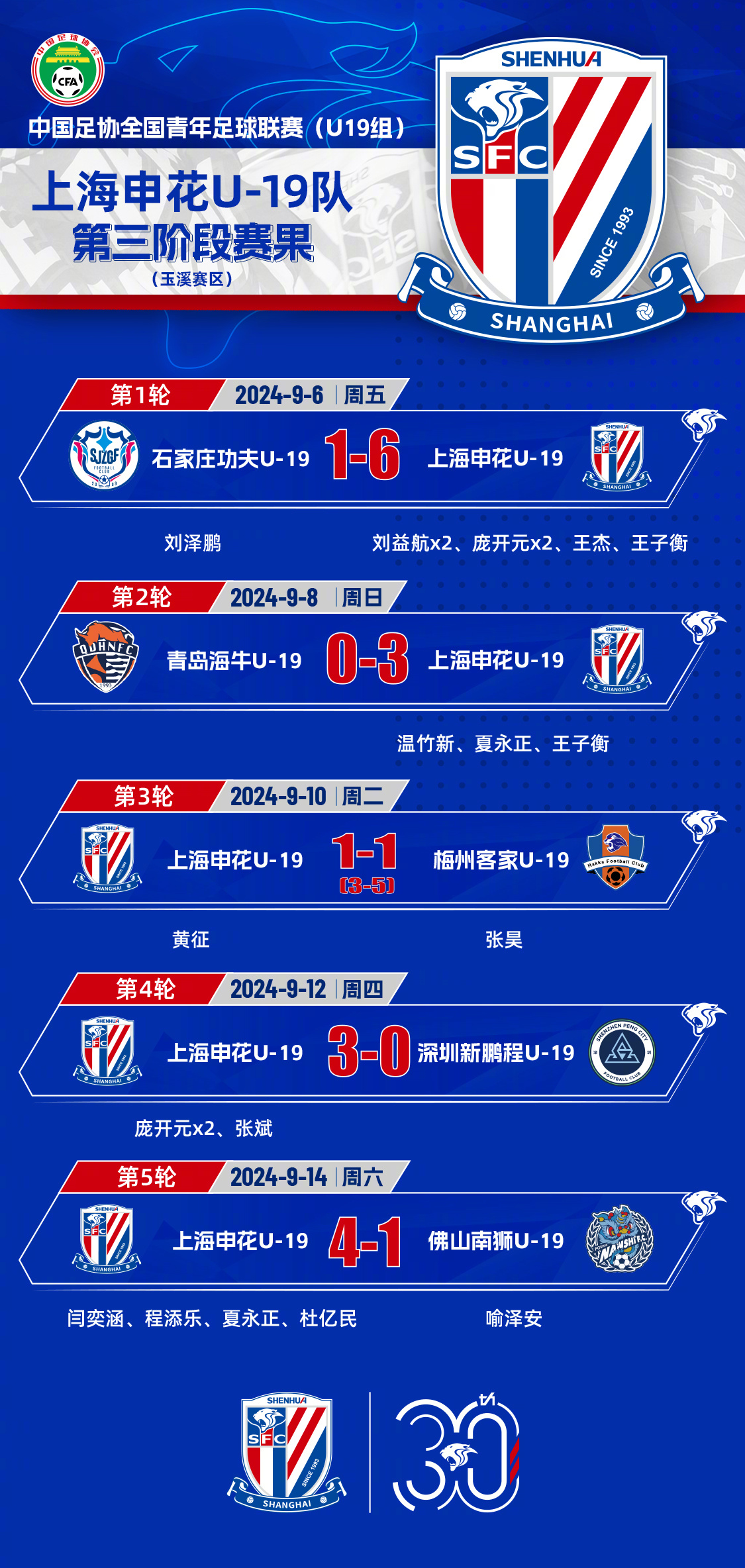 包含关于国内顶尖足球职业联赛的最新比赛安排消息的词条