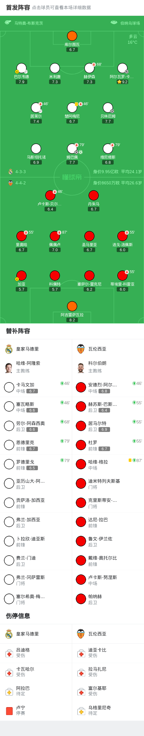 篮球锋线强化阵容,球队备战新赛季 篮球锋线强化阵容,球队备战新赛季