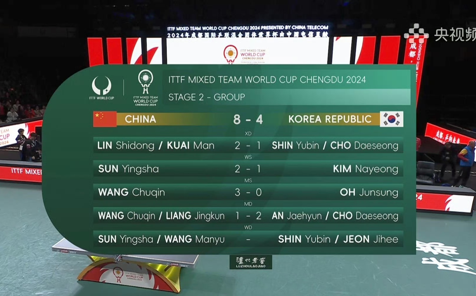 中国队险胜韩国队，张继科高光表现的简单介绍